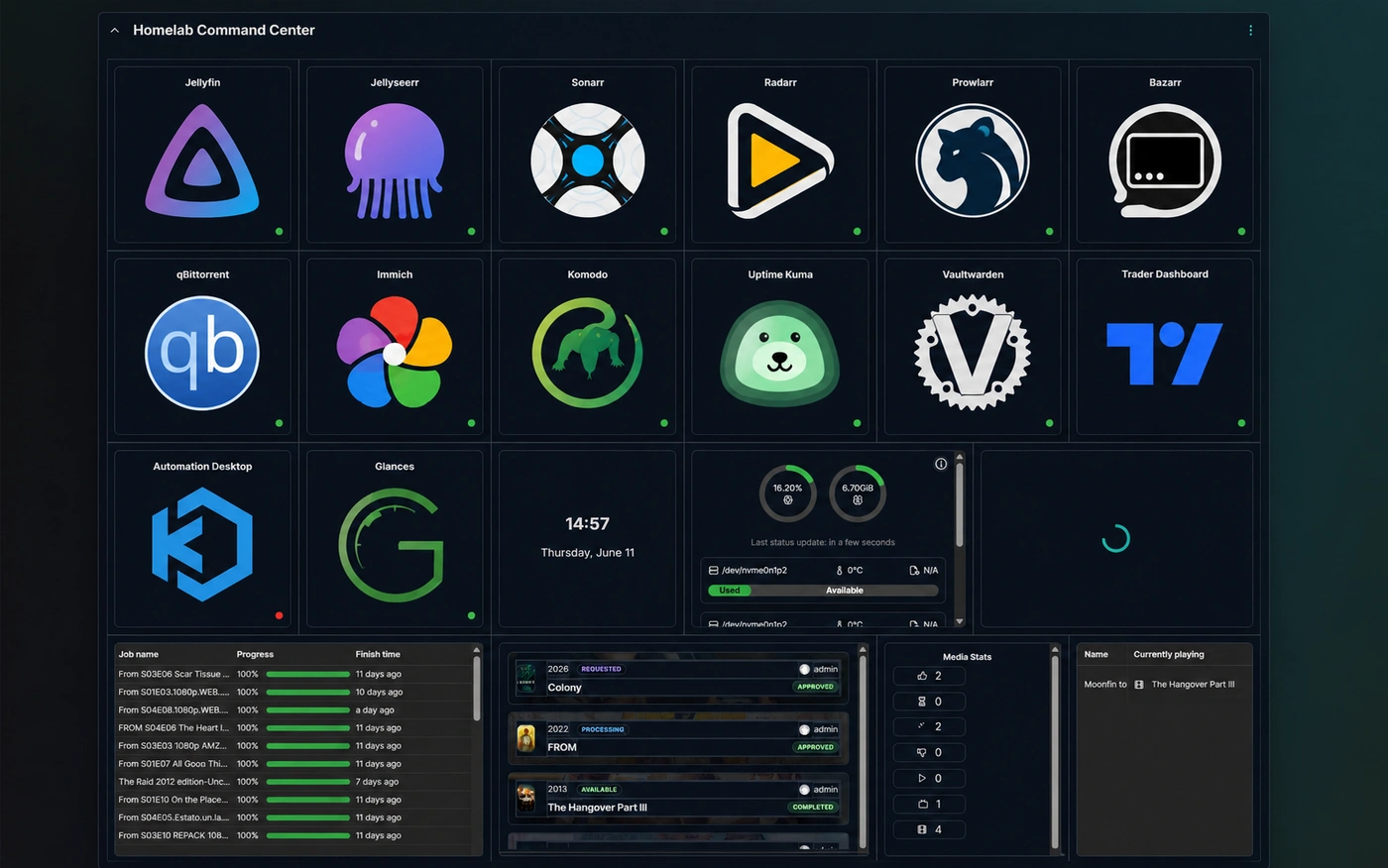 Homarr dashboard showing live service cards