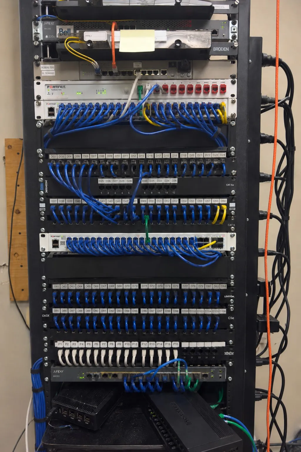 Network cabinet build-out